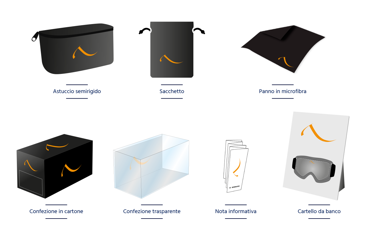 packaging-maschere packaging-maschere